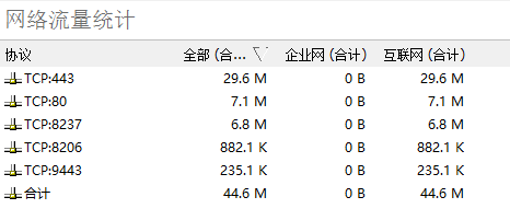 5377d03ad32736fa1e20c7c911077d4a
