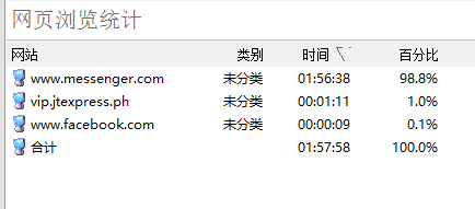 f5458e0c2cb809776abbe3a7d49ce28d