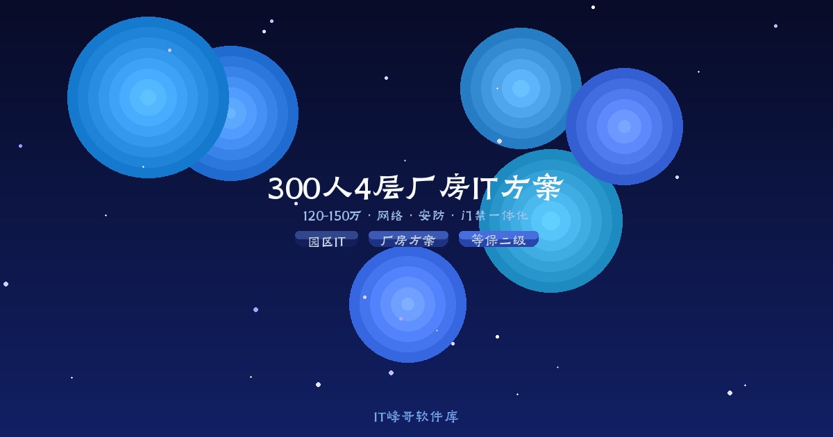 300 人 4 层厂房 IT 一体化方案 120-150 万 实战指南