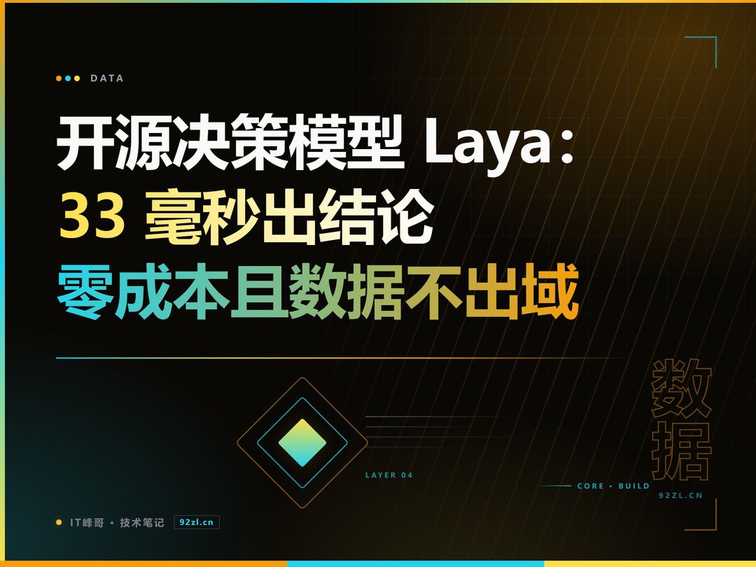 开源决策模型 Laya:33 毫秒出结论、零成本且数据不出域