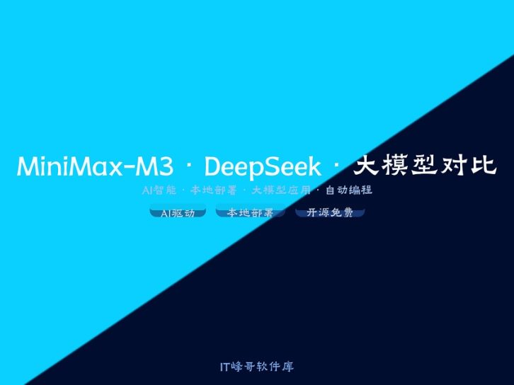 MiniMax-M3 与 DeepSeek 大模型深度对比:架构、性能与场景选型全解析