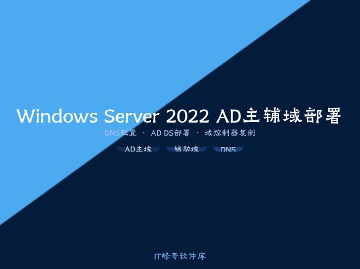 Windows Server 2022 DNS服务器配置主域与辅助域完整实战:AD DS双DC部署权威指南