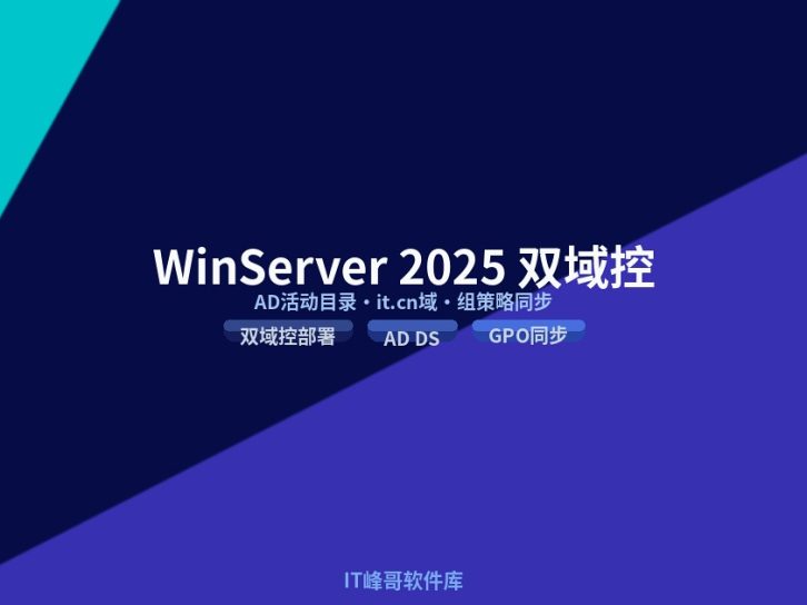 Windows Server 2025 双域控搭建 AD 活动目录与组策略同步实战教程