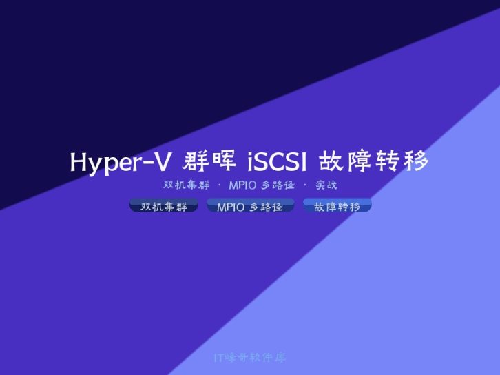 Hyper-V 双机集群对接群晖 iSCSI 存储：故障转移与 MPIO 多路径实战