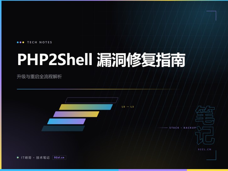 PHP2Shell 漏洞修复指南:PHP 版本升级、进程重启与生效验证全流程