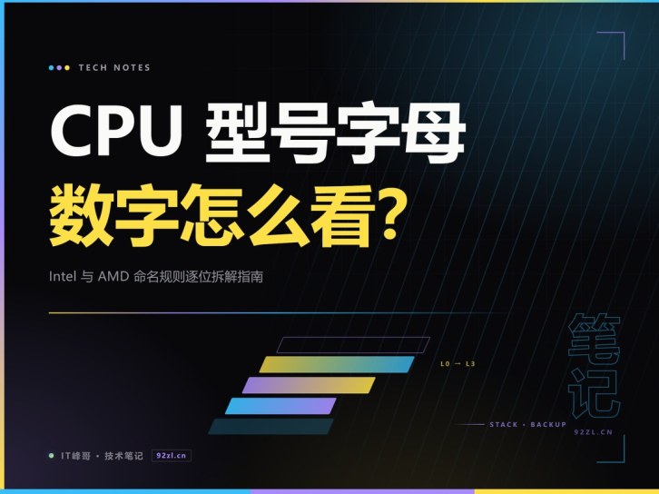 CPU 型号字母数字怎么看?Intel 与 AMD 命名规则逐位拆解指南